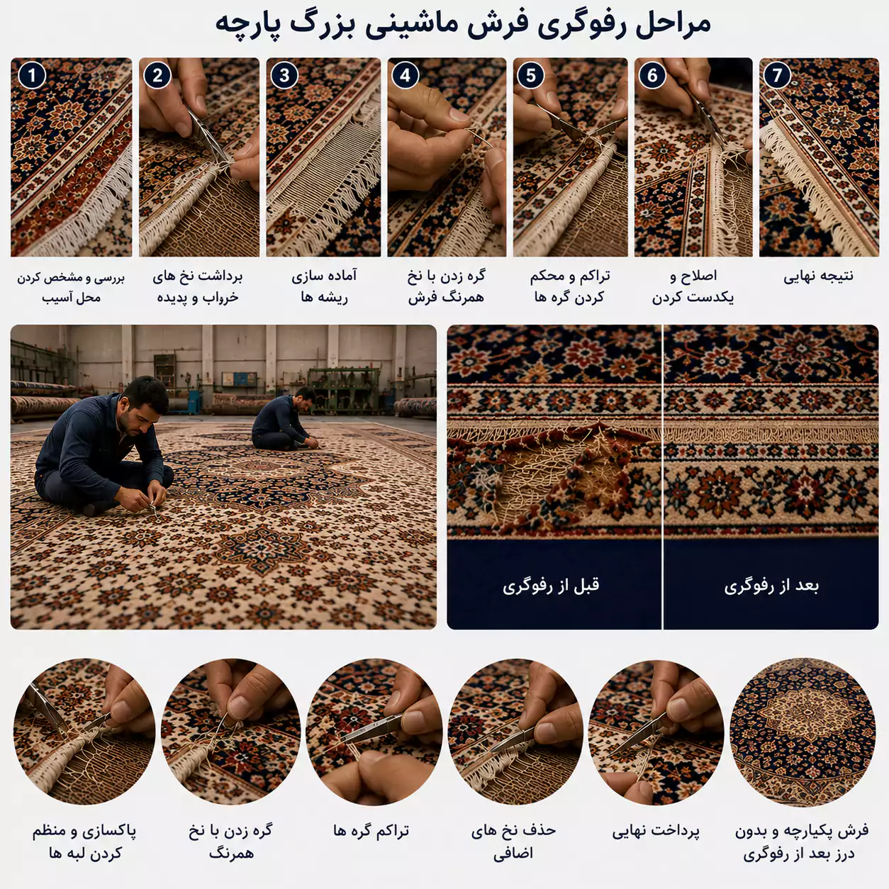 مراحل رفوگری به صورت حرفه‌ای