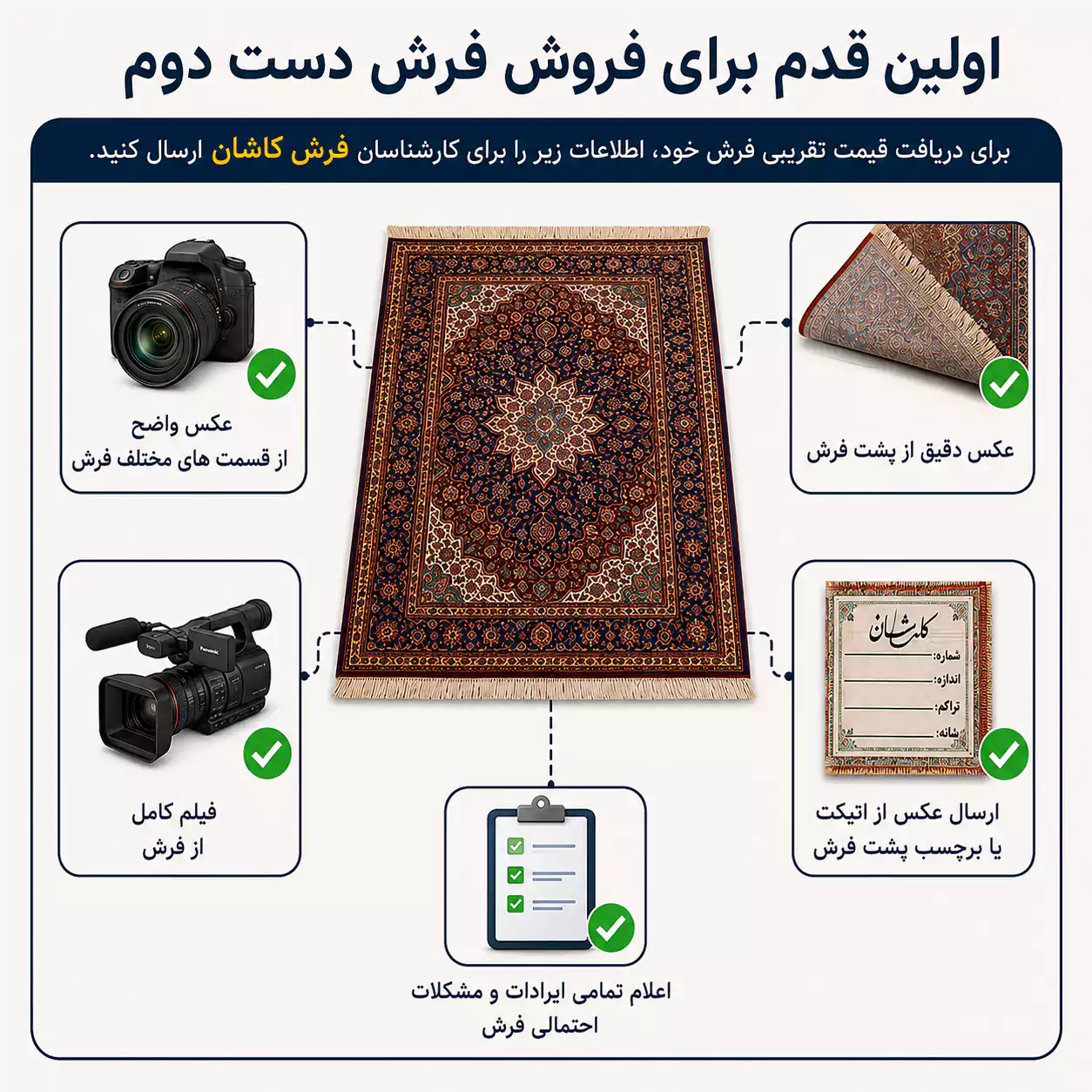 اولین قدم برای فروش فرش دست دوم
